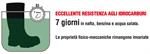 Stivali Da Lavoro Cofra Safest Verdi in poliuretano